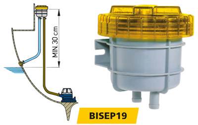 фильтр для трюмных вод Vetus BISEP19