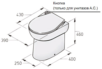 унитаз Vetus WCS размеры унитазы Vetus WC12S2 WC24S2 WC220S WC110S размеры