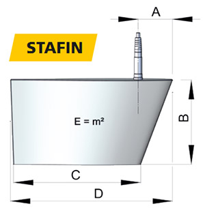   Vetus STAFIN